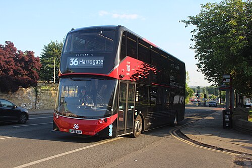 E2 Who or what is the bus’ real competition?